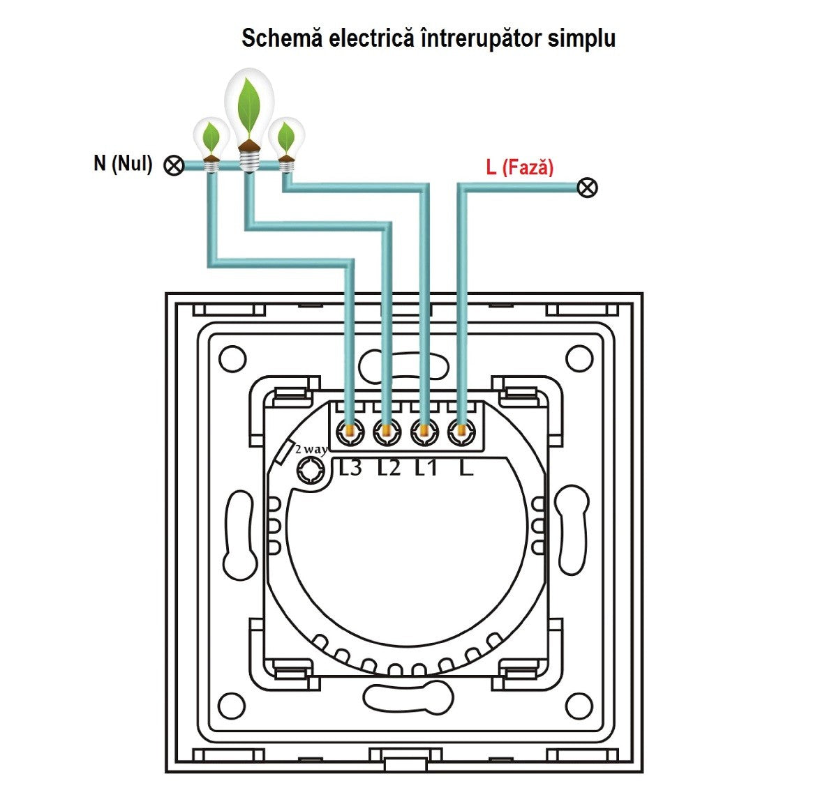 Intrerupator triplu cu touch din sticla