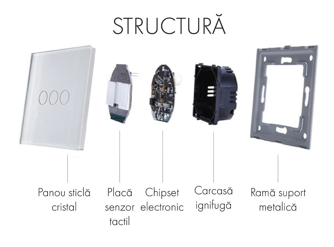 Intrerupator dimabil simplu cu touch din sticla