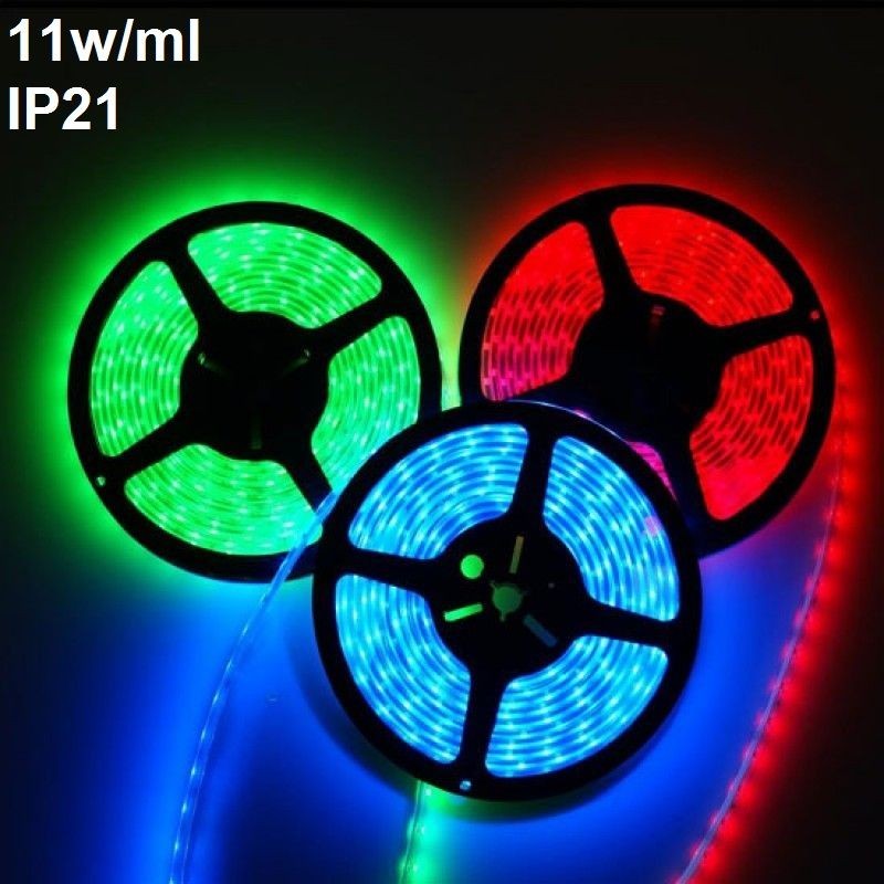 Banda LED 5050 60 SMD-ML Interior Color - rola 5 metri