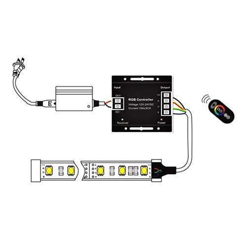 Controller RGB 432W 12V-24V Telecomanda TOUCH RF