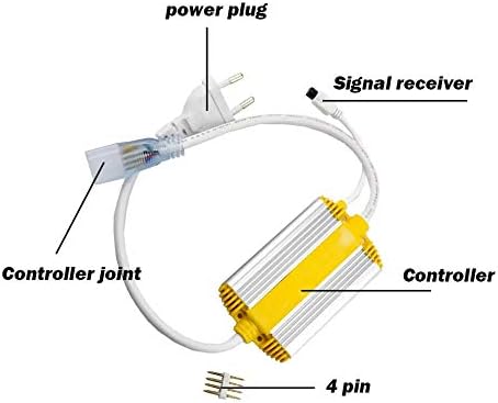 Controller NEON FLEX RGB Telecomanda RF 1500W 220V IP65