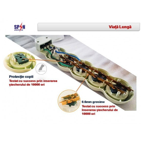 Prelungitor 1.5 Metri 5 Prize cu Buton