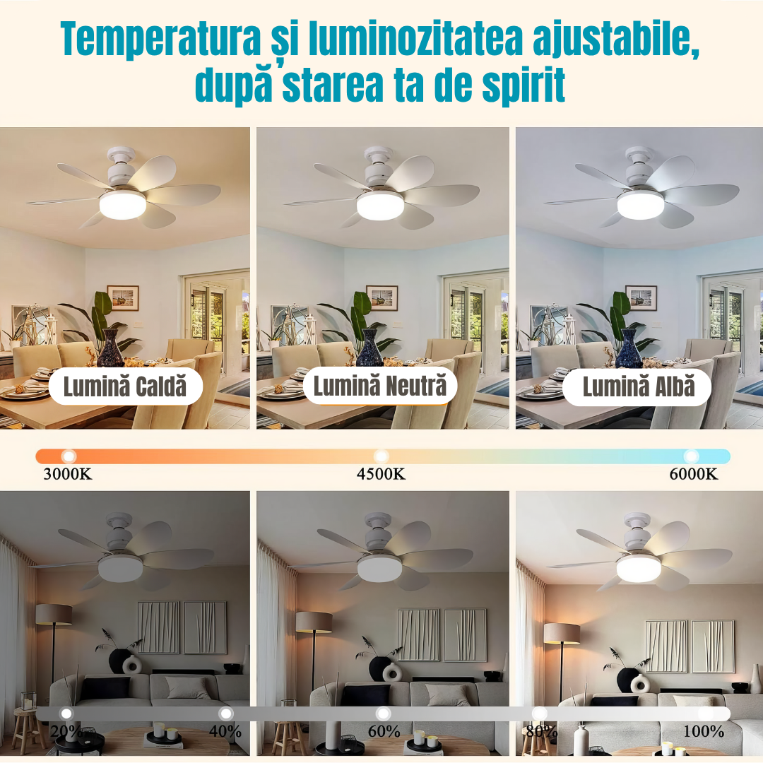 Bec LED E27 30W cu Ventilator, 3 Lumini si telecomanda