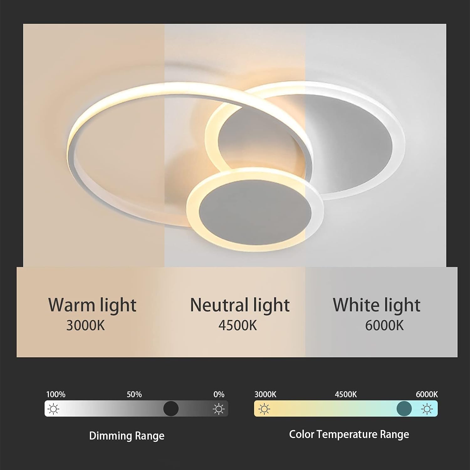 Lustra LED ARAGORN Rings Alb Echivalent 500W Telecomanda