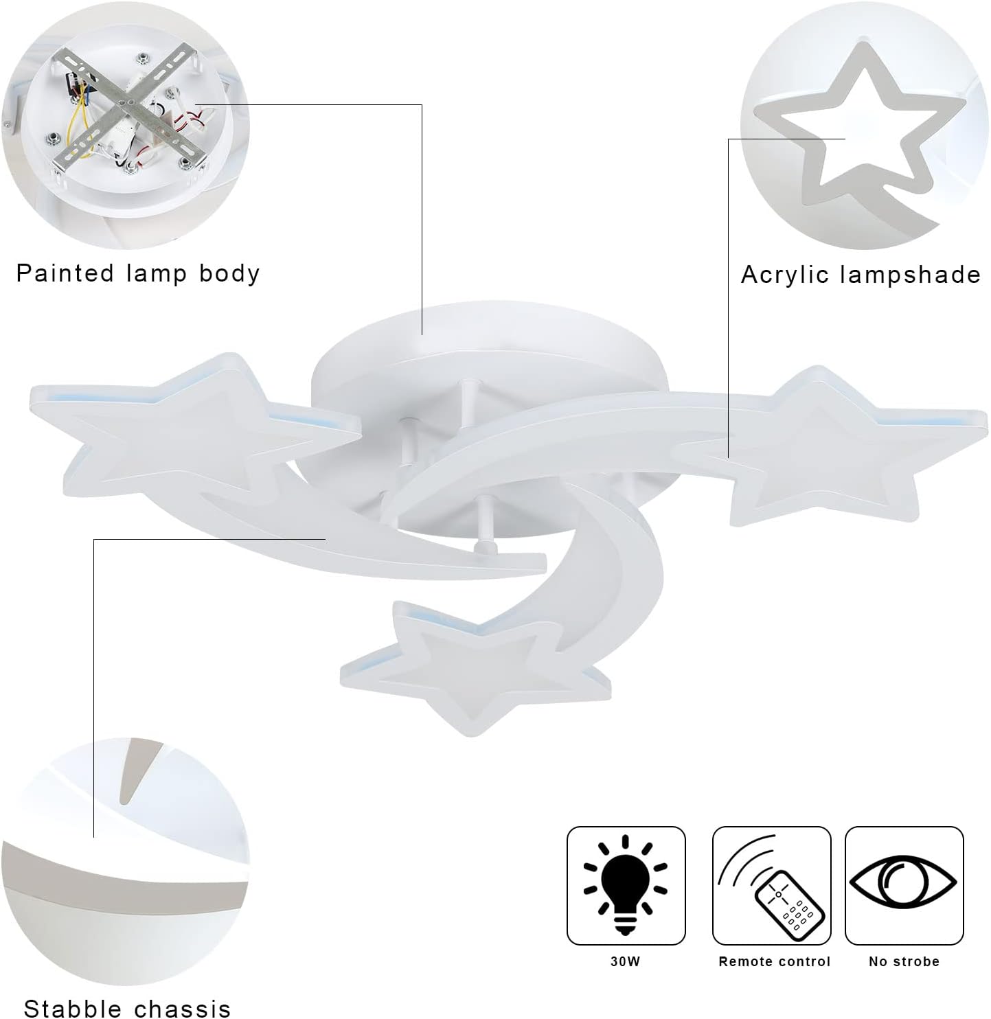 Lustra LED 90W Mini Star SMART Echivalent 300W Telecomanda