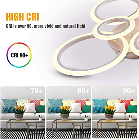 Lustra LED 4+2 CIRCLE MAXI Alb Echivalent 600W Telecomanda Resigilat R3