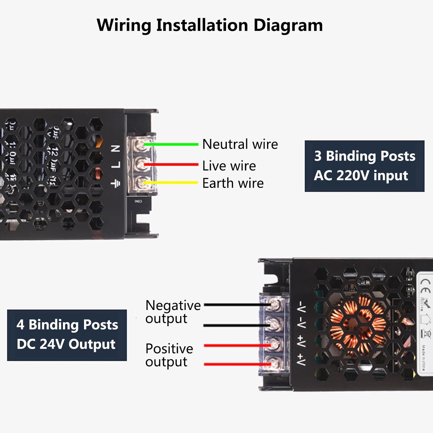 Sursa Alimentare 24V Slim Metal