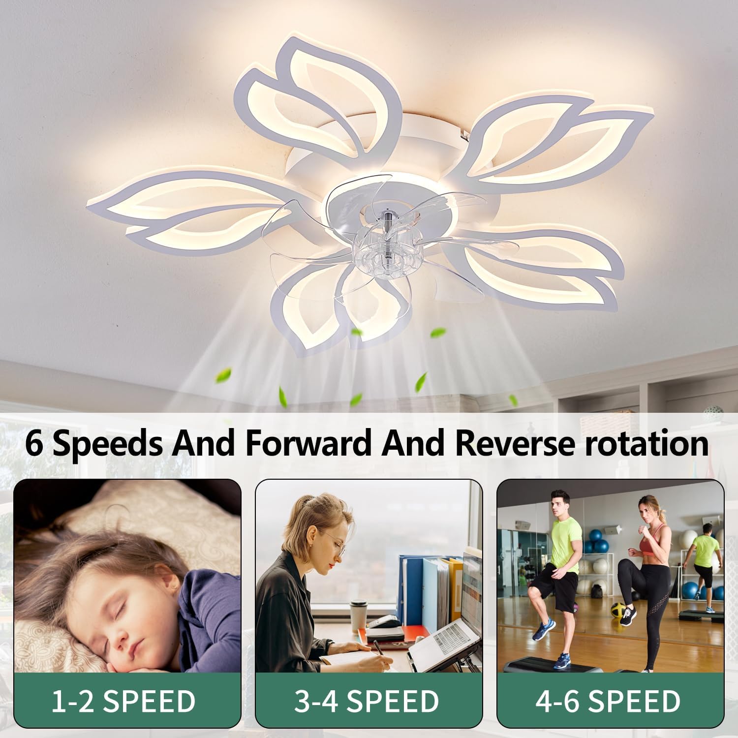 Lustra LED Anemone cu Ventilator si Telecomanda Echivalent 400W