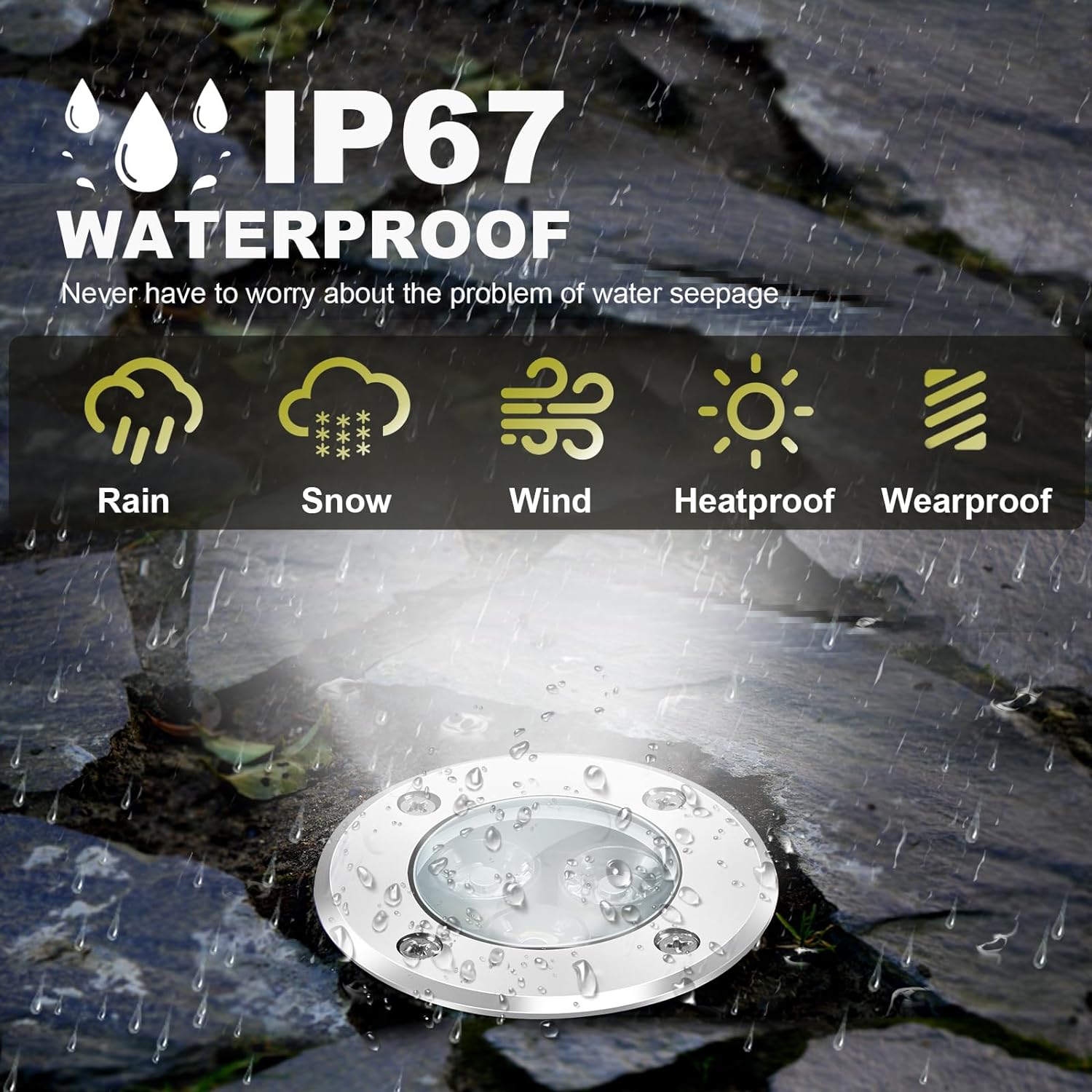 Spot LED Exterior 3W Pardoseala Incastrabil 220V