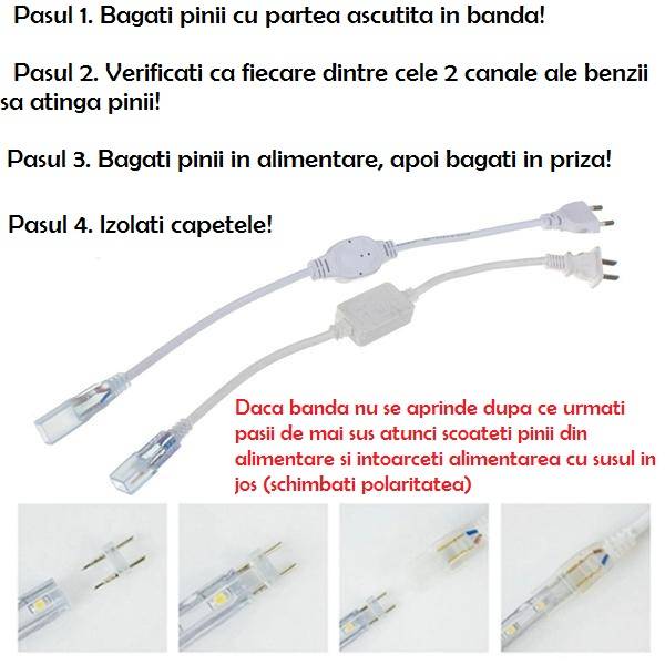 Alimentare Banda LED 2835 220V