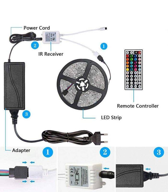 Kit Banda LED RGB 12V IP65 5 metri Telecomanda 44 Taste