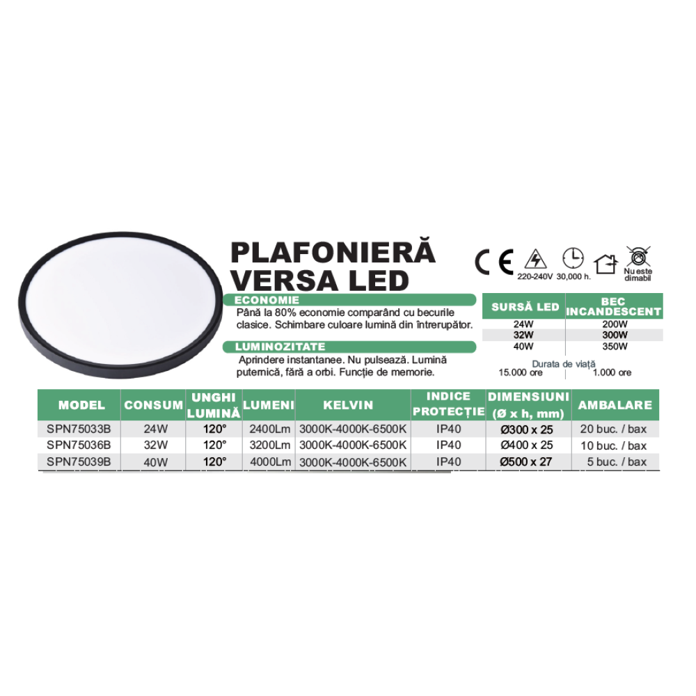 Plafoniera LED Baie 40W 50cm IP40 3 Lumini Echivalent 320W