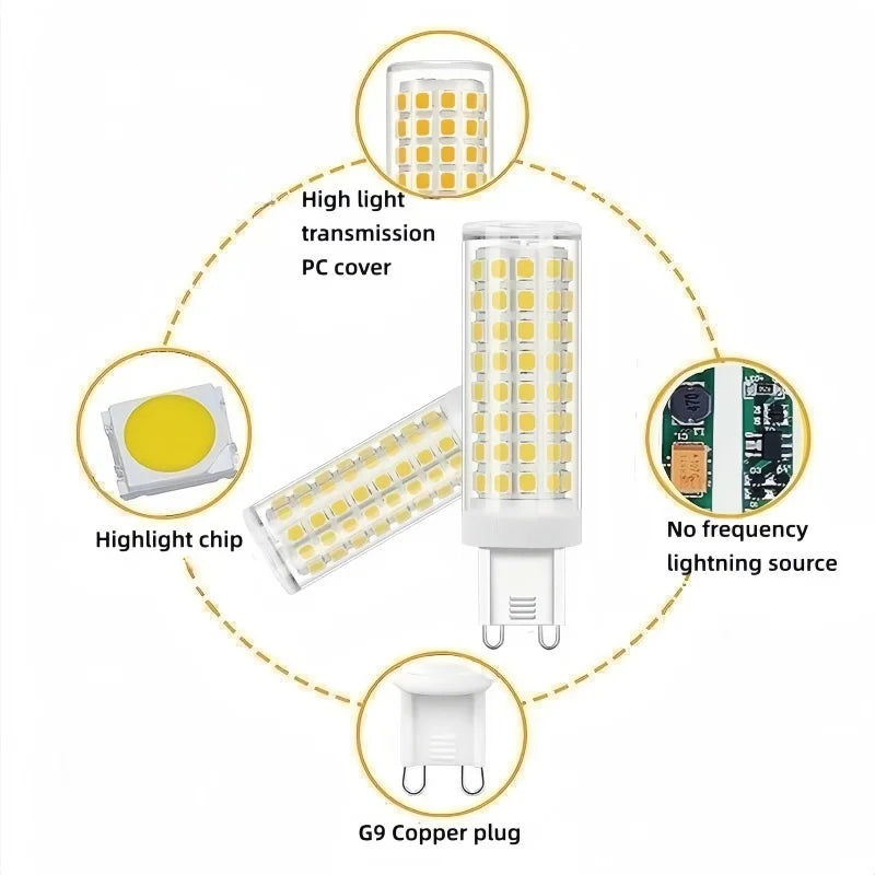 Bec Led G9 12W Ceramica