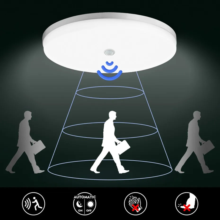 Plafoniera LED 18W Senzor Miscare Echivalent 180W Frameless