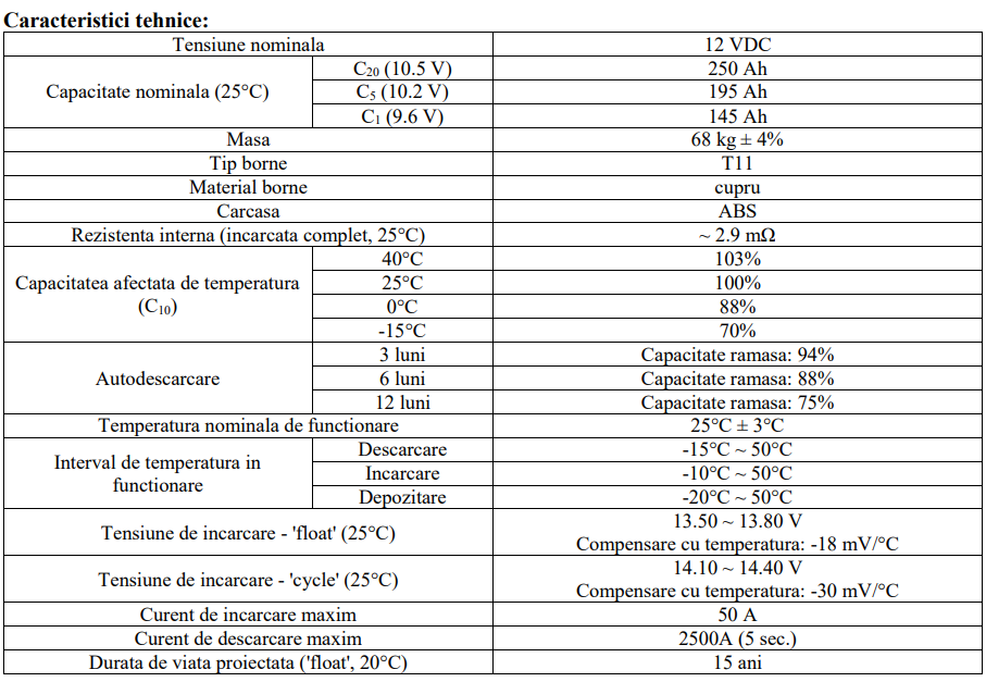 Acumulator Solar Gel UPTEC 12V 250AH Acumulator
