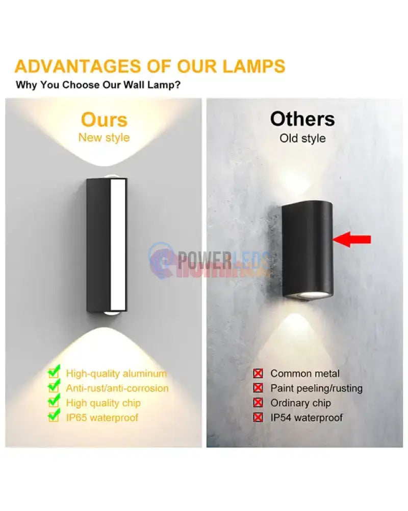 Aplica LED Exterior 12W Neagra Iluminare 3 unghiuri powerleds.ro