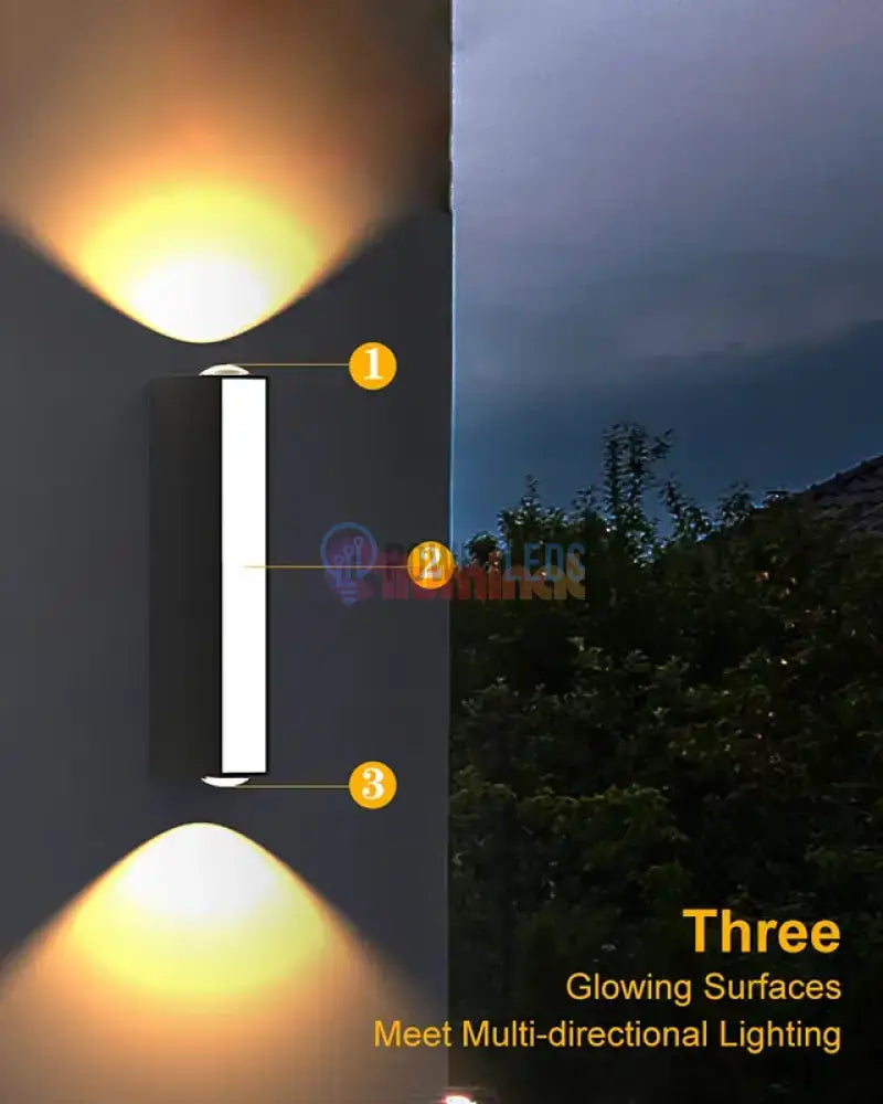 Aplica LED Exterior 12W Neagra Iluminare 3 unghiuri powerleds.ro