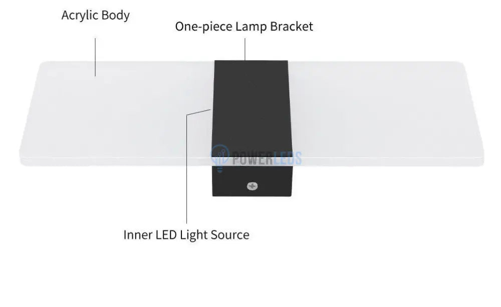 Aplica Led Perete 12W Sublime Square Black Wall Light Fixtures