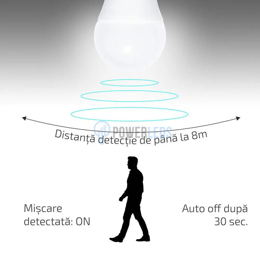 Bec Led E27 12W Senzor Miscare Microunde Bulb