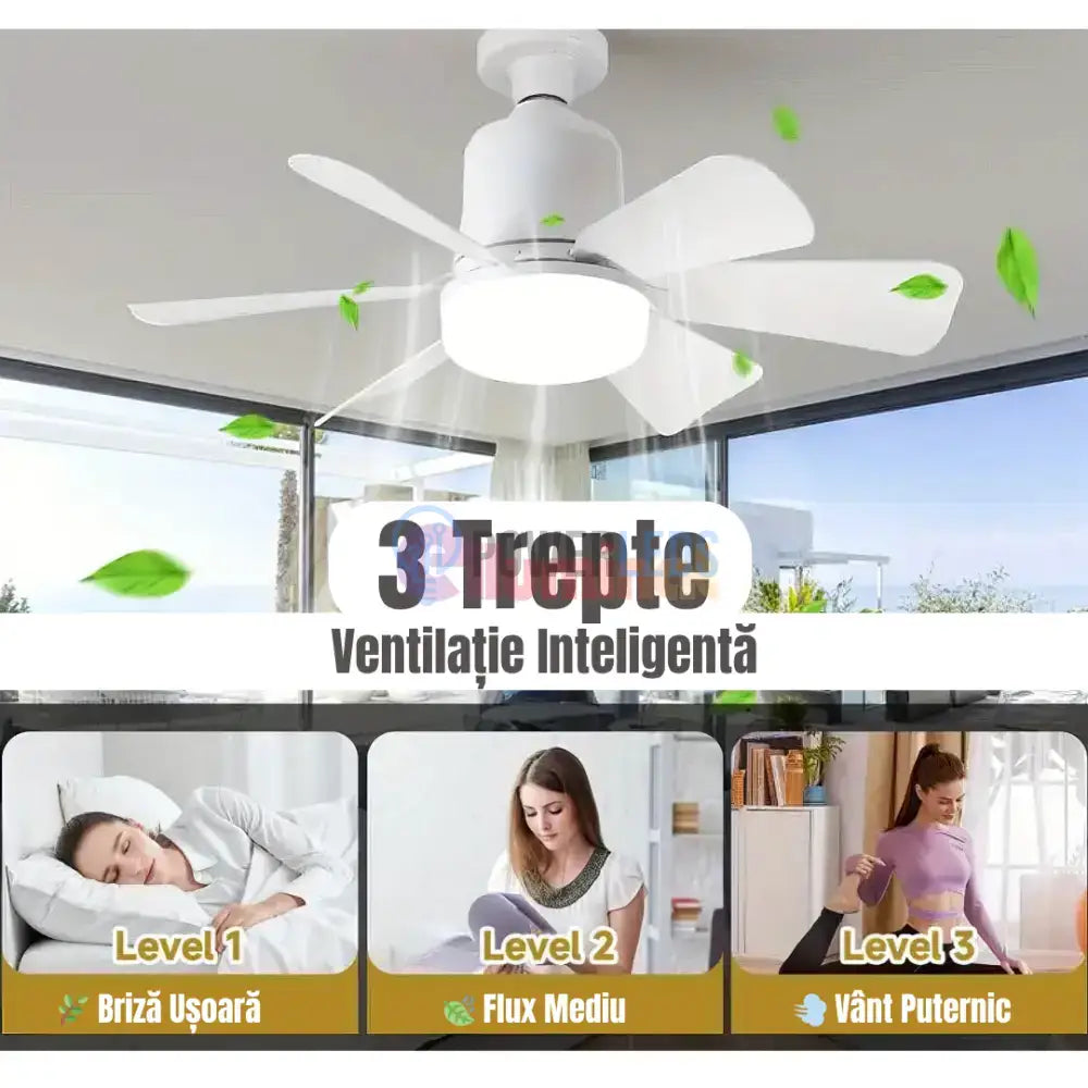 Bec LED E27 30W cu Ventilator, 3 Lumini si telecomanda powerleds.ro