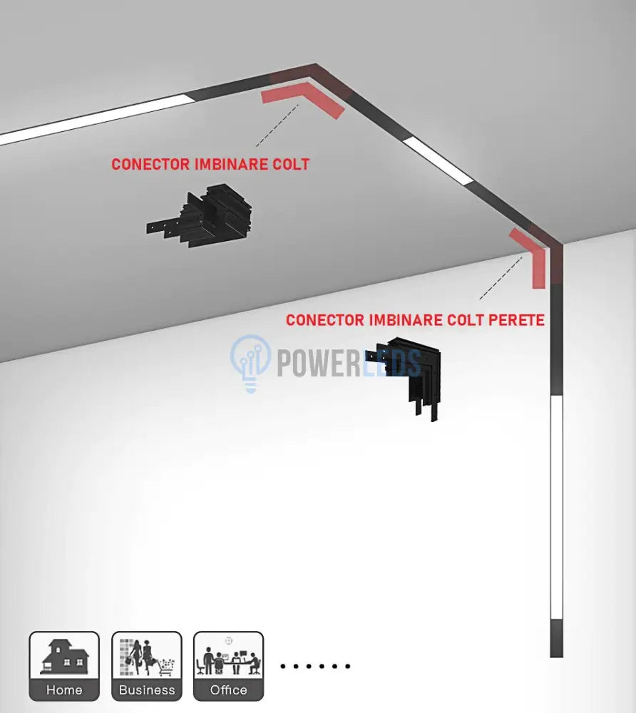 Conector Colt Perete Sina Aplicata Magnetica Connector