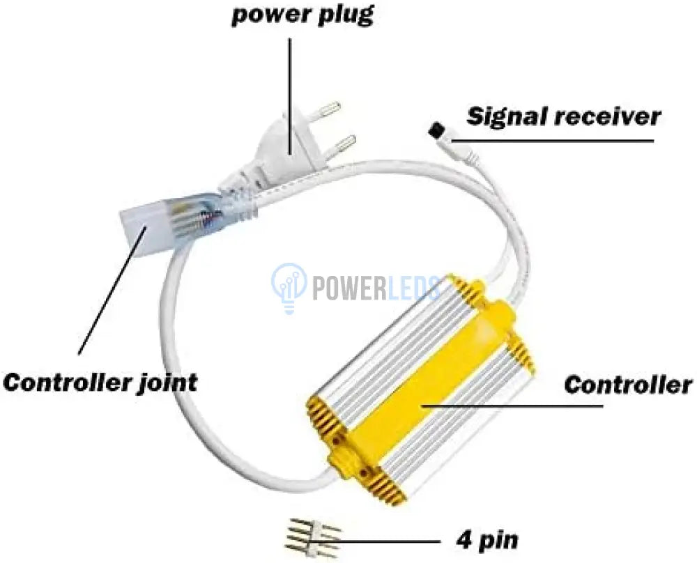 Controller NEON FLEX RGB Telecomanda RF 1500W 220V IP65 CONTROLLER RGB 220V Lighting