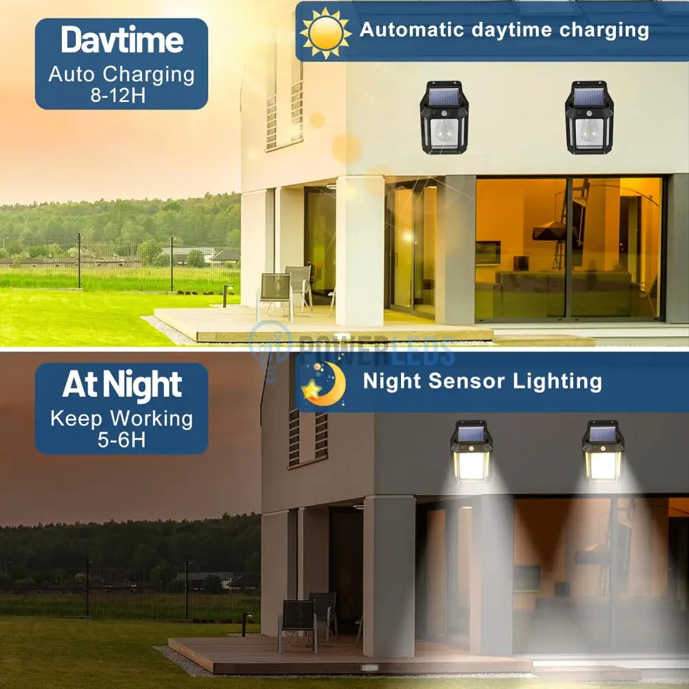 Felinar Led Exterior Solar Senzor 1W Wall Light Fixtures