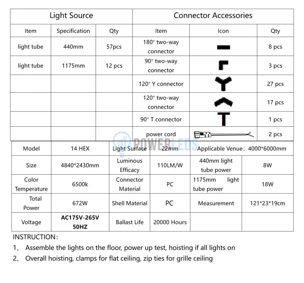 Honeycomb Led 14 Hexagoane Luminoase Cu Rama 672W 484 X 243 Cm Honeycomb Lights