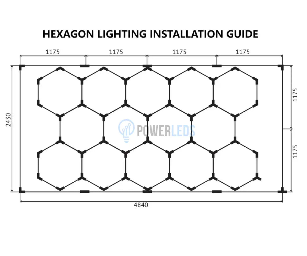Honeycomb Led 14 Hexagoane Luminoase Cu Rama 672W 484 X 243 Cm Honeycomb Lights