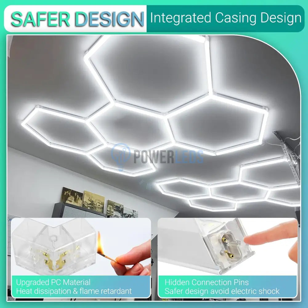 Honeycomb Led 5 Hexagoane Luminoase 192W 235 X 164 Cm Honeycomb Lights