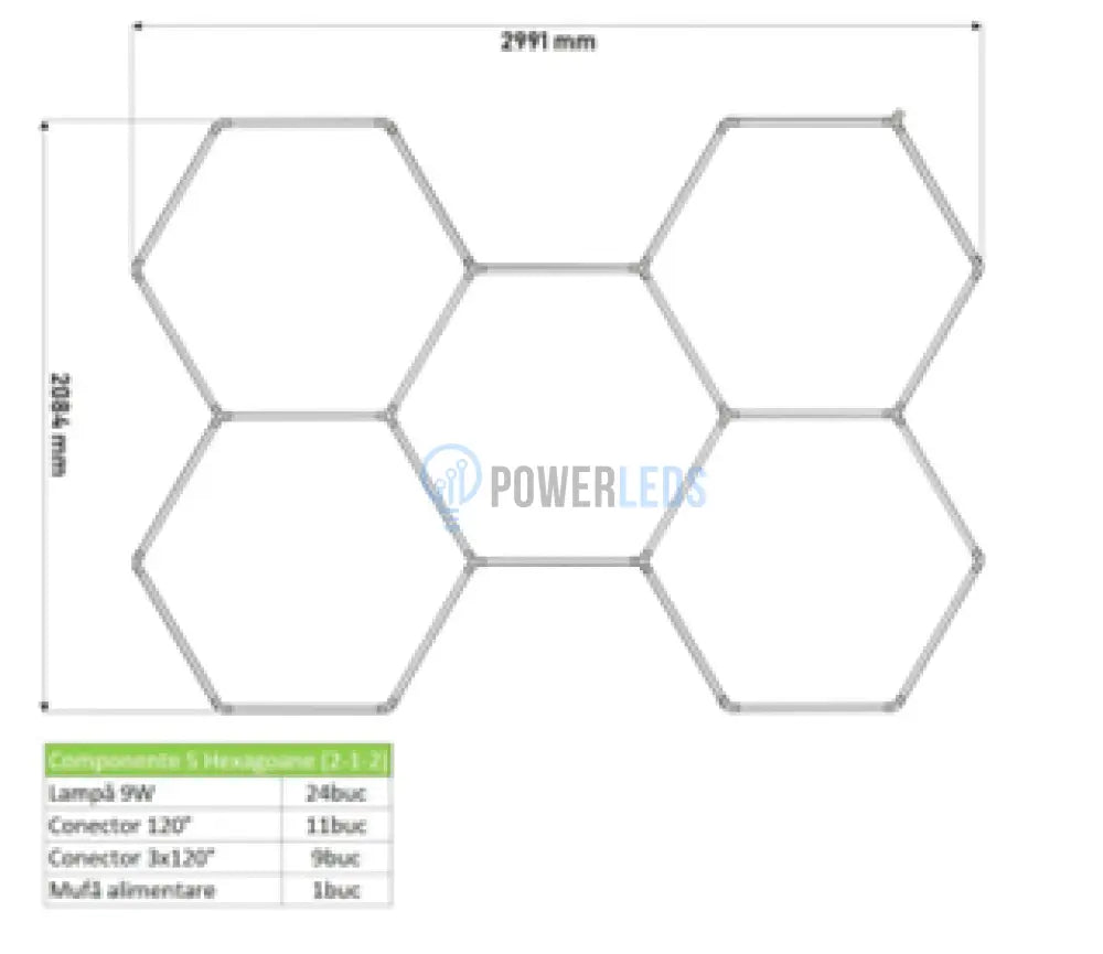 Honeycomb Led Hexagon Luminos Honeycomb Lights