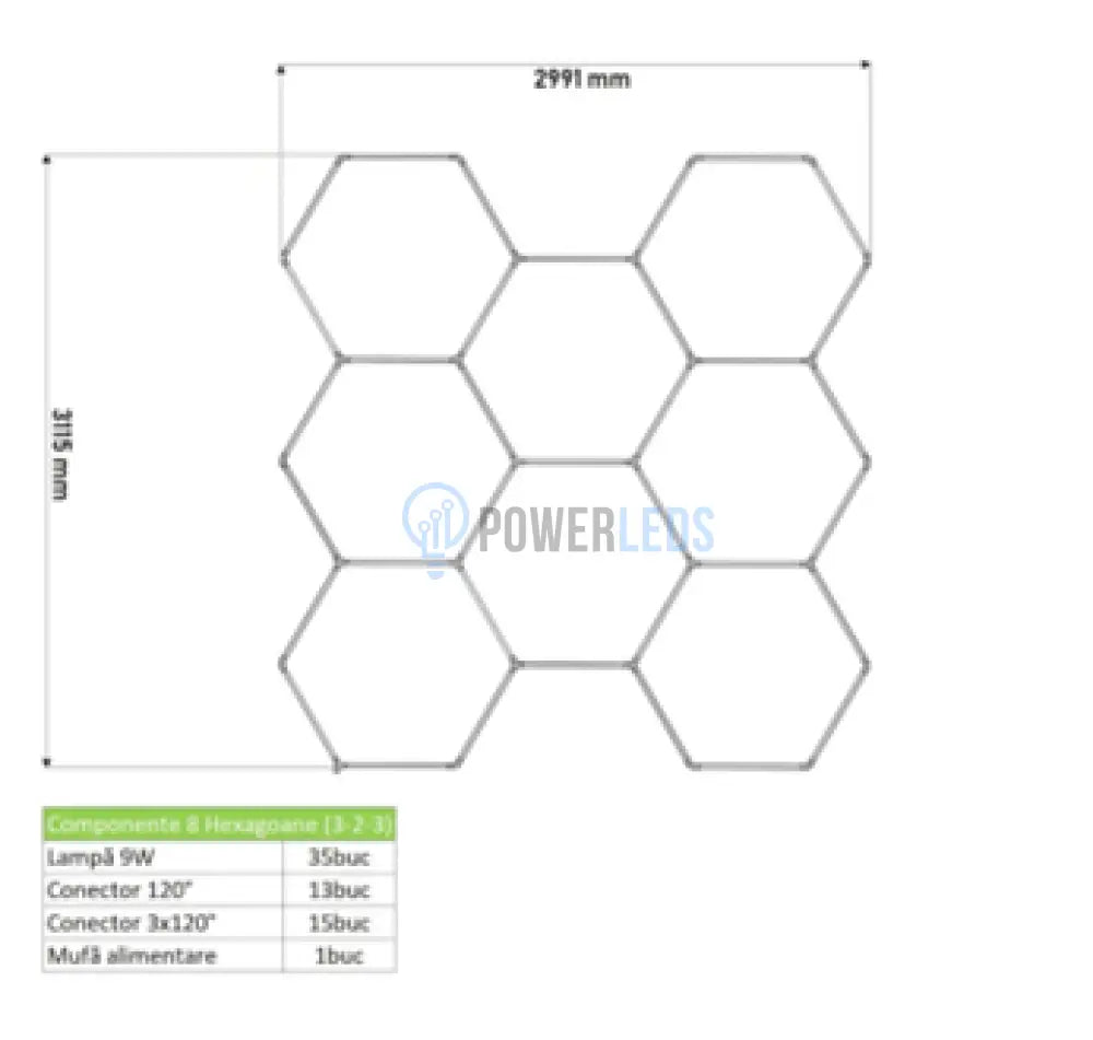 Honeycomb Led Hexagon Luminos Honeycomb Lights