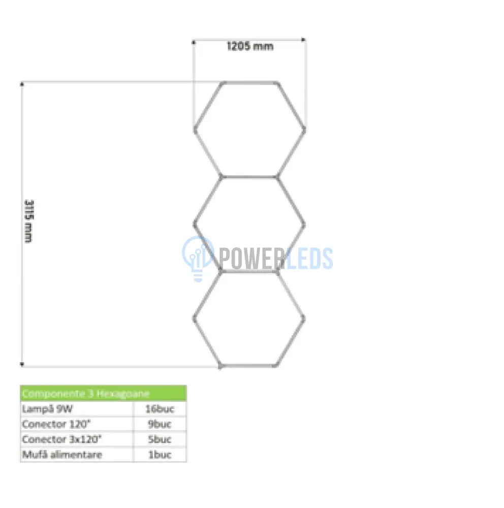 Honeycomb Led Hexagon Luminos Honeycomb Lights
