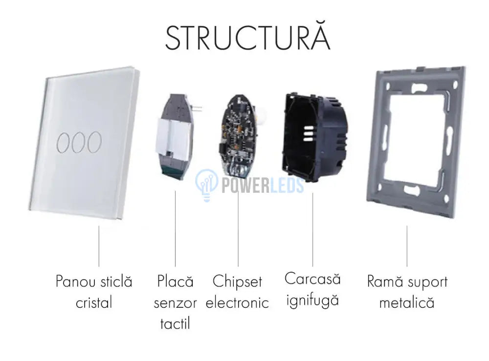 Intrerupator Triplu Cu Touch Din Sticla