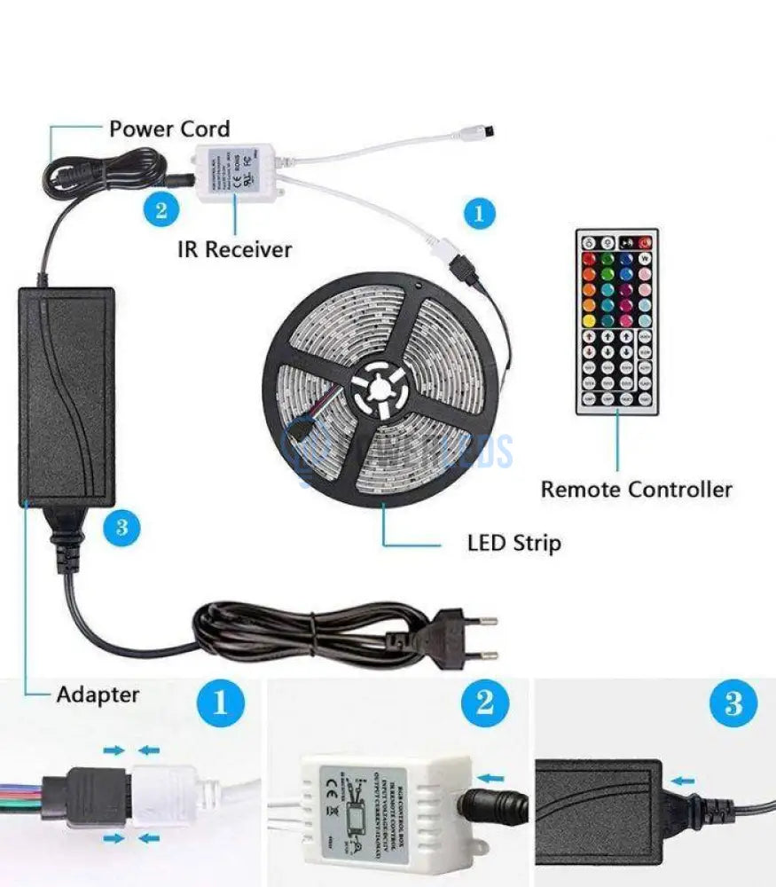 Kit Banda Led Rgb 12V Ip65 5 Metri Telecomanda 44 Taste