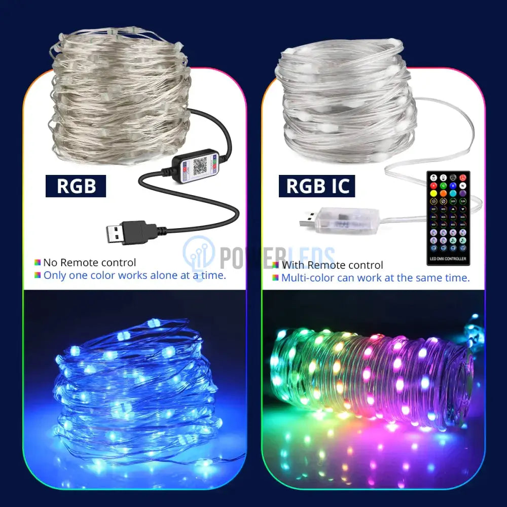 Kit Banda Led Rgb Ic Smart Digital 12V 10M Usb Telecomanda 24 Taste Christmas Light