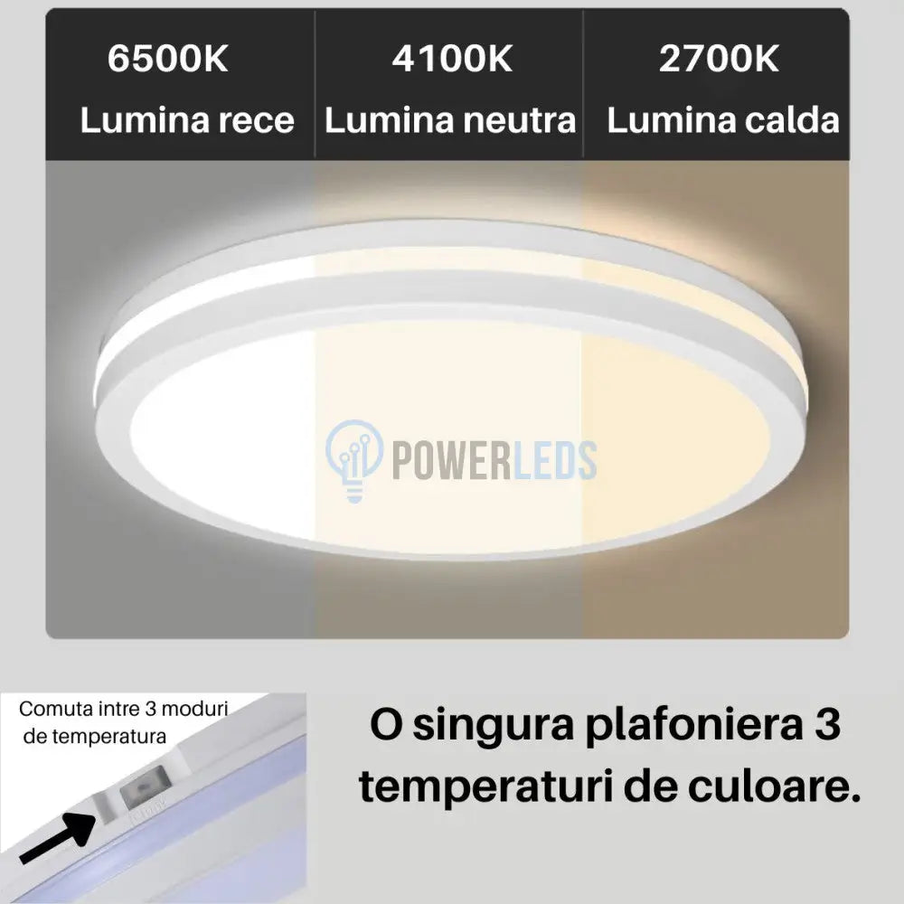 Lustra LED 40W Clyo White Echivalent 360W Alba Lighting Fixtures