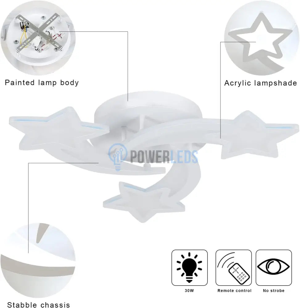 Lustra Led 80W Mini Star Design Echivalent 300W Telecomanda Lighting Fixtures