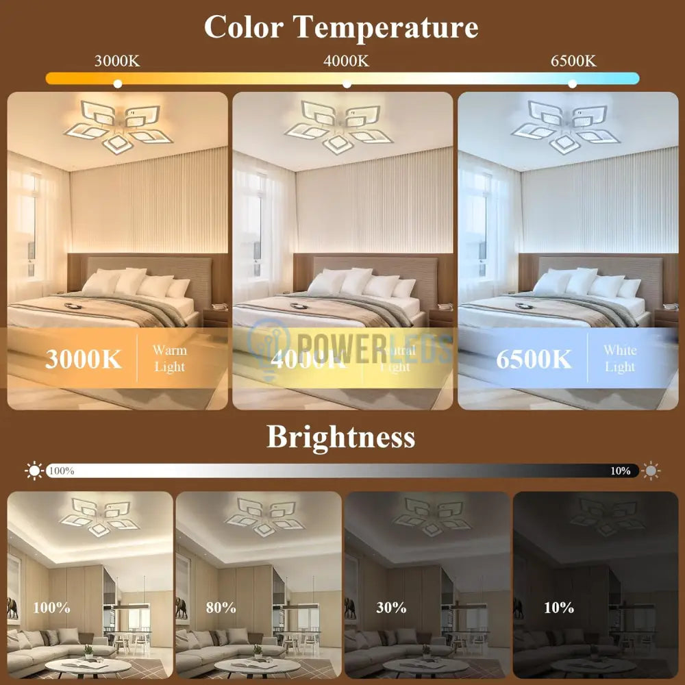 Lustra Led Ortensia Telecomanda Echivalent 800W Lighting Fixtures