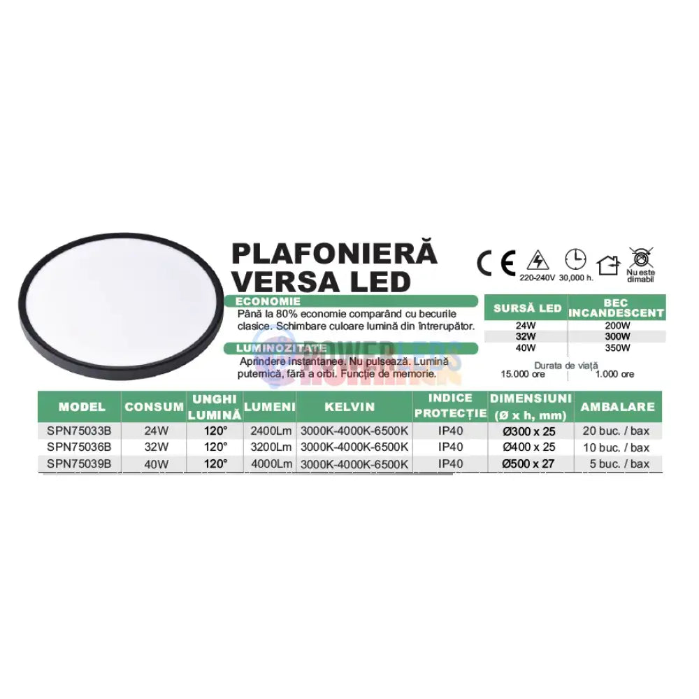 Plafoniera LED Baie 32W 40cm IP40 3 Lumini Echivalent 280W powerleds.ro