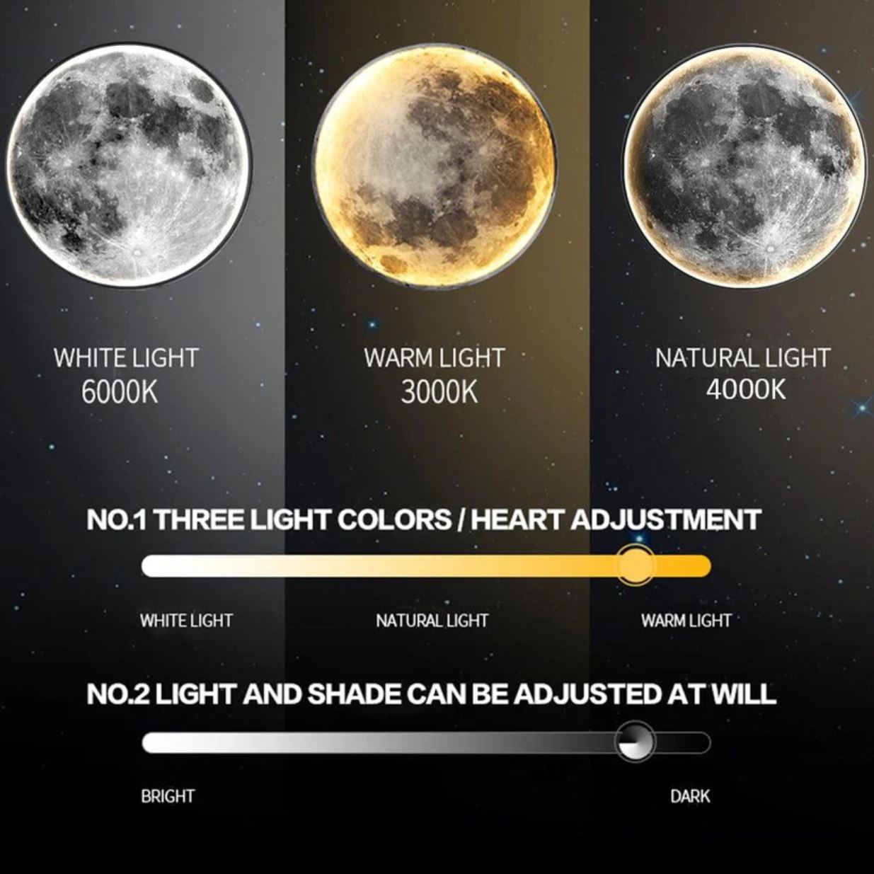 Plafoniera LED 33cm Dark MOON Echivalent 150W