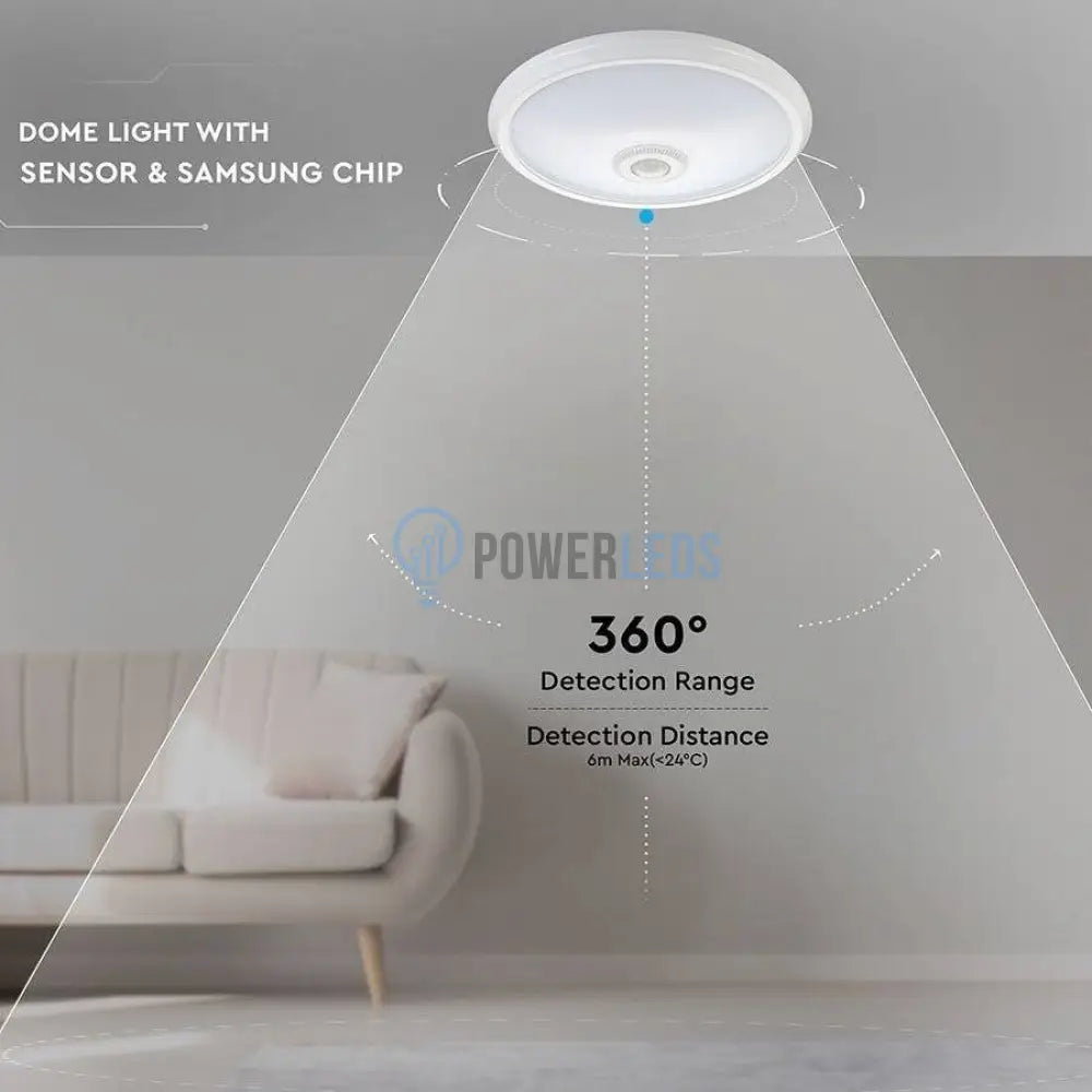 Plafoniera Senzor Miscare 2Xe27 Led Ceiling Light With Sensor