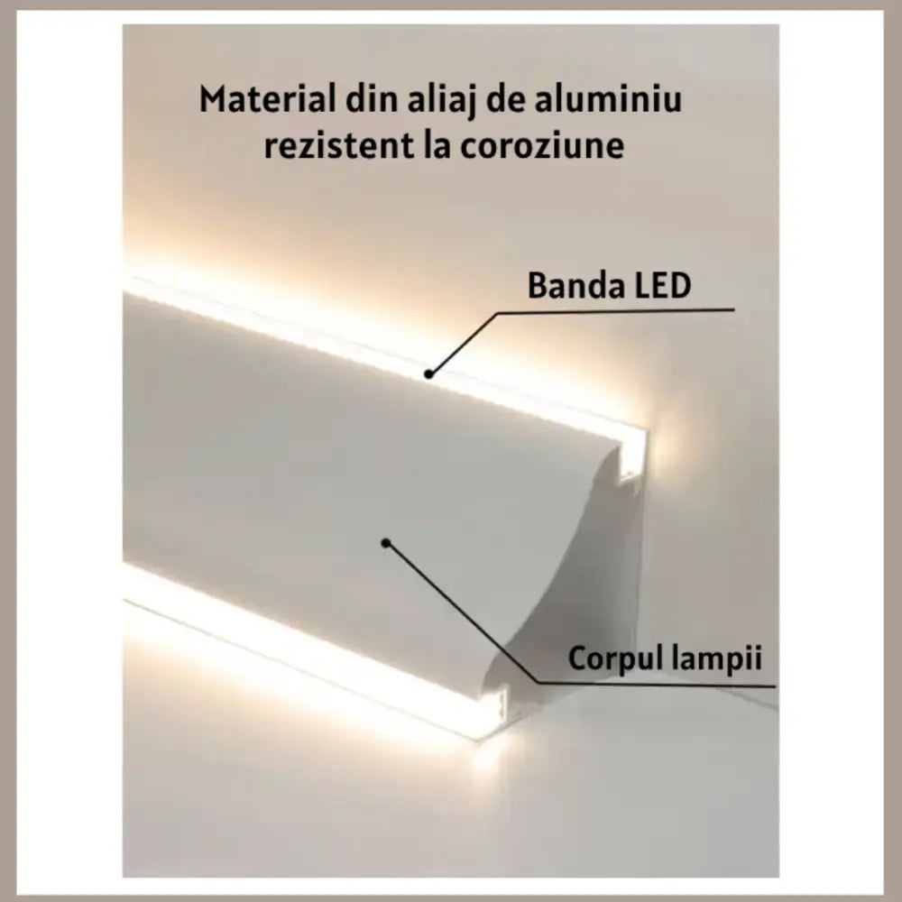 Profil LED Colt Dublu Aluminiu 2 Metri