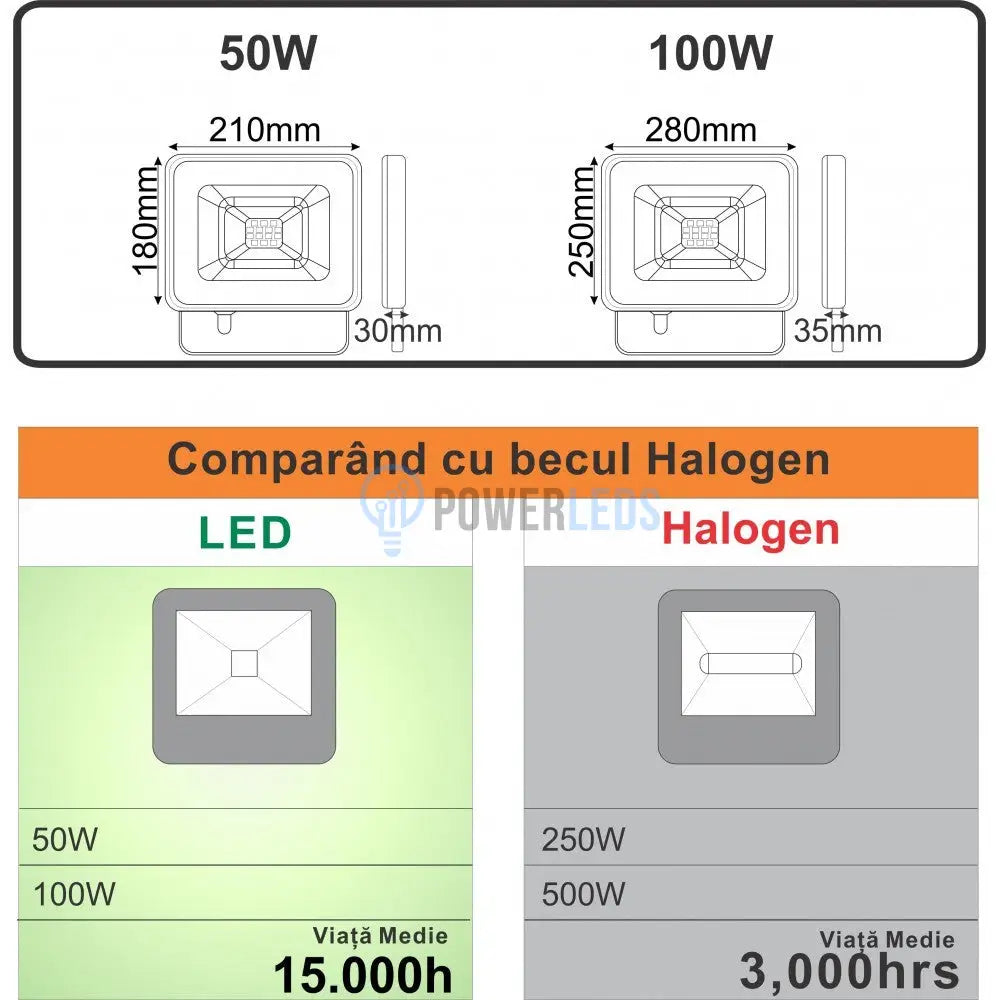 Proiector Led 50W Galaxy Smd Led Flood Light