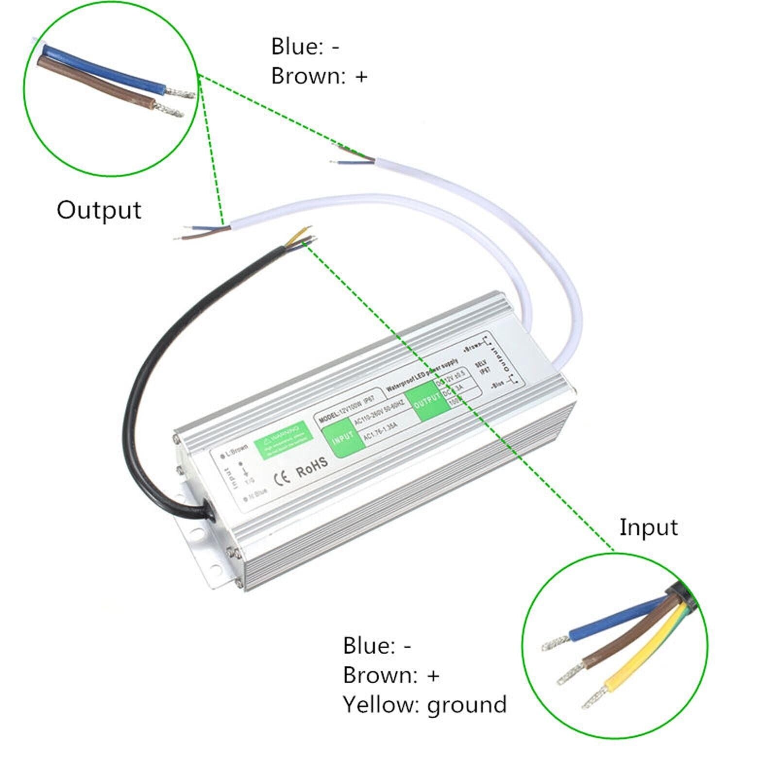 Sursa Alimentare 12V Waterproof IP67