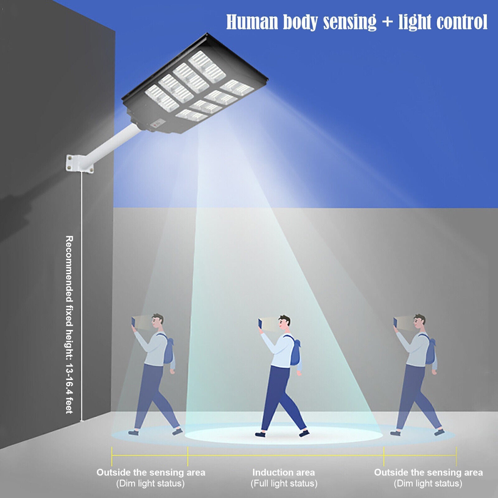 Lampa LED 900W Solara SLIM Senzor Miscare + Telecomanda