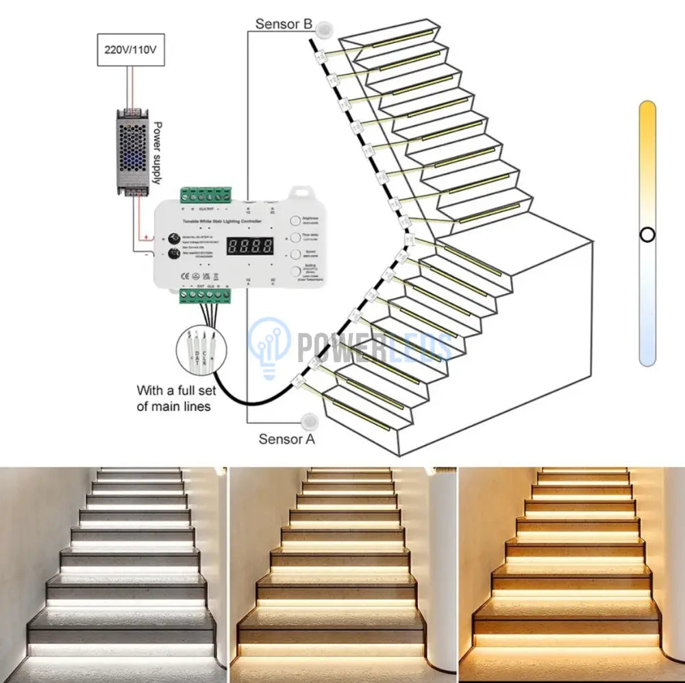 Sistem Iluminare Trepte Cu Banda Led Si Senzori - 17 Maxim