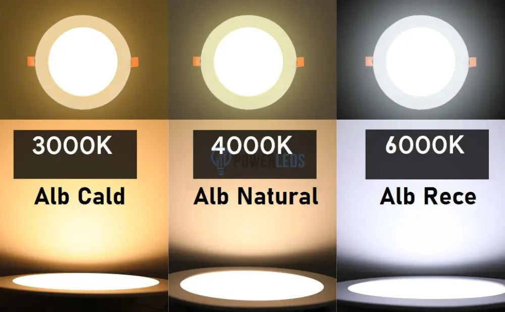 Spot Led 18W Slim Rotund Alb / ⌀221Mm Incastrabil Led Spot Light