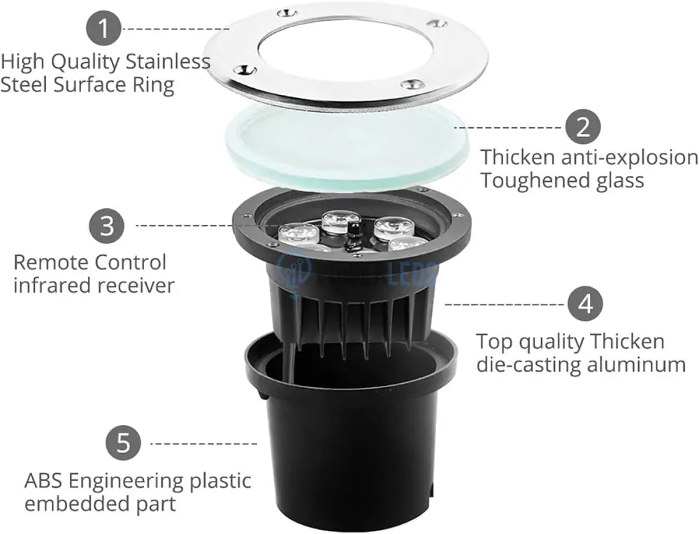 Spot Led Exterior 3W Rgb Pardoseala Incastrabil 220V Telecomanda Flood Light