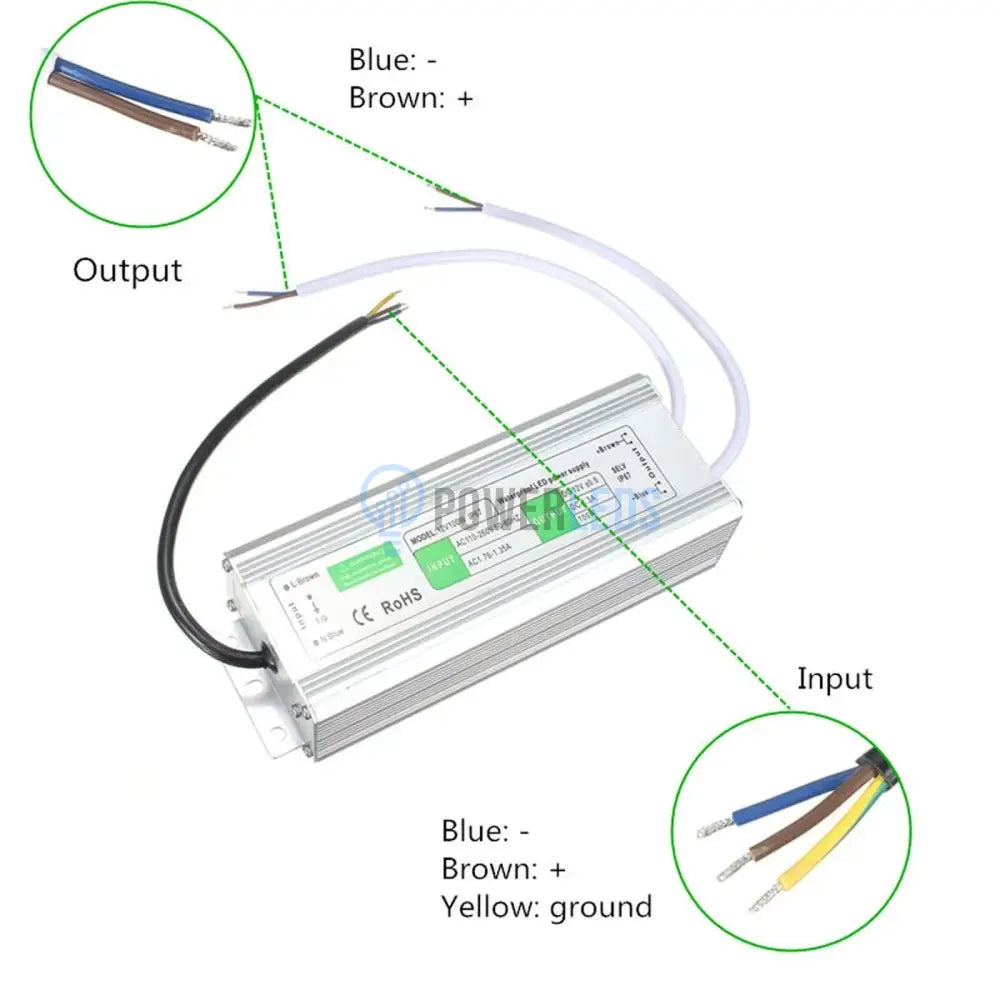 Sursa Alimentare 12V Waterproof Ip67
